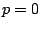$ p=0$