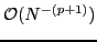 $ \mathcal{O}(N^{-(p+1)})$