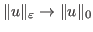 $ \Vert u \Vert _\varepsilon \to \Vert u\Vert _0$
